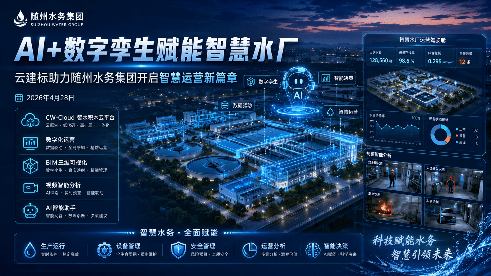 AI + 数字孪生赋能智慧水厂：云建标助力随州水务集团开启智慧运营新篇章